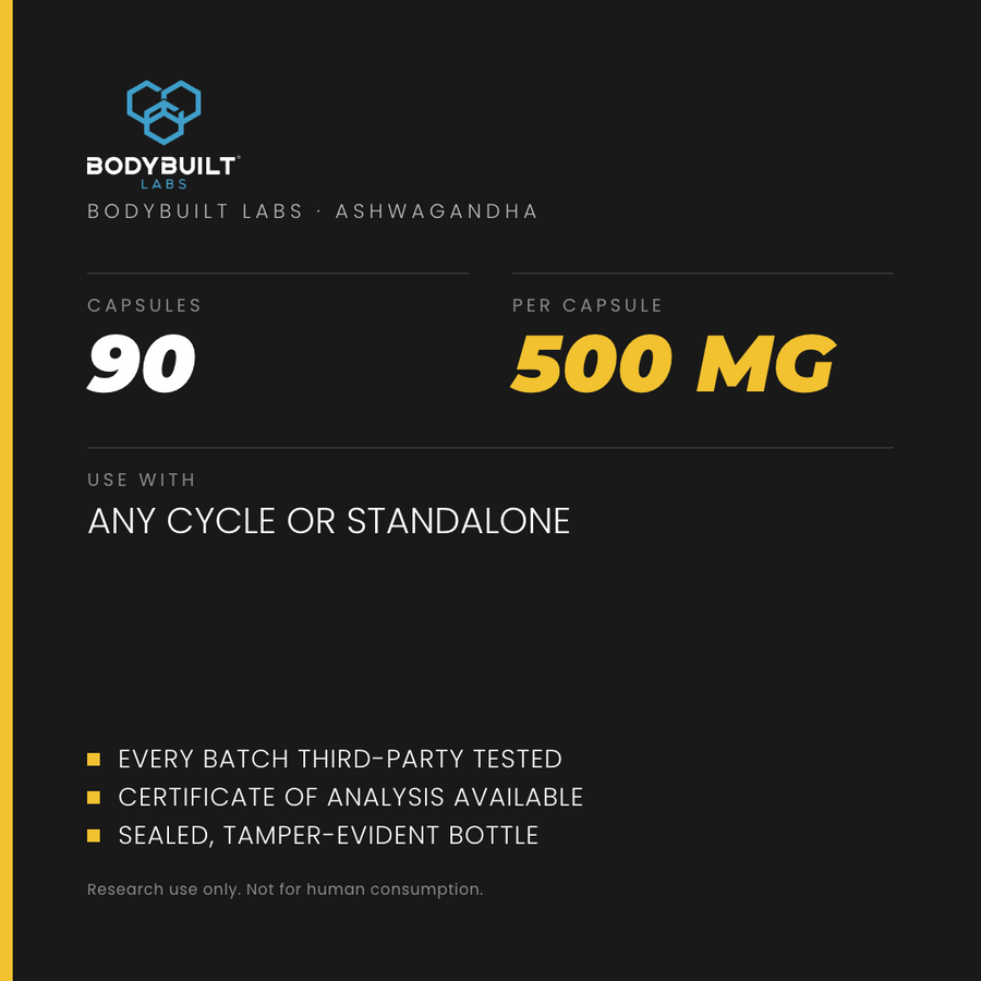 Bodybuilt Labs Ashwagandha 500mg 90 Capsules - specification card