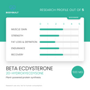 Bodybuilt Labs Beta Ecdysterone 500mg 90 Capsules - research profile rating card