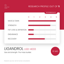Dexterz Labs Ligandrol LGD4033 10mg 90 Capsules - research profile rating card