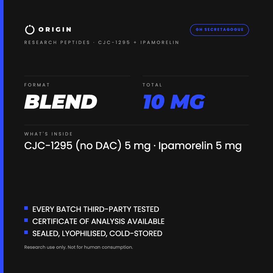 Origin Peptides CJC-1295 + Ipamorelin 10mg Vial, format, contents and storage card