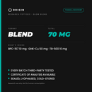 Origin Peptides GLOW Blend 70mg Vial, format, contents and storage card