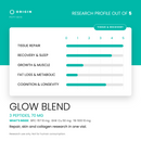 Origin Peptides GLOW Blend 70mg Vial, research profile card scored out of 5
