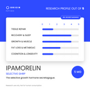 Origin Peptides Ipamorelin 5mg Vial, research profile card scored out of 5