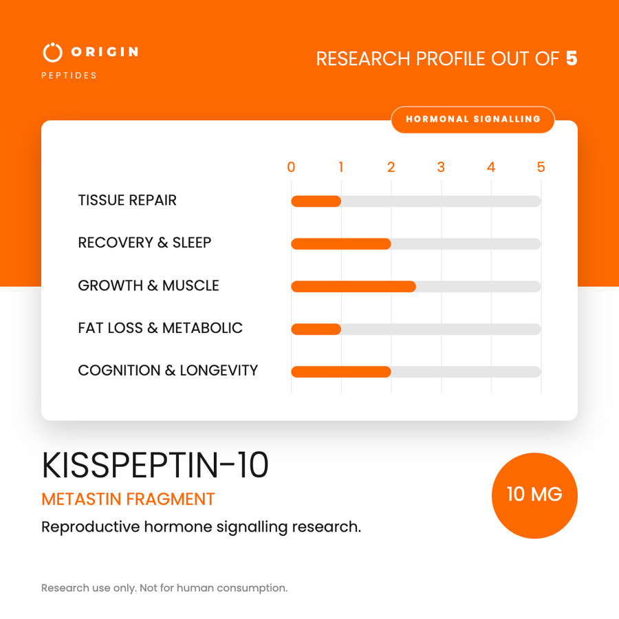 Origin Peptides Kisspeptin-10 10mg Vial, research profile card scored out of 5