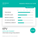 Origin Peptides KPV 10mg Vial, research profile card scored out of 5