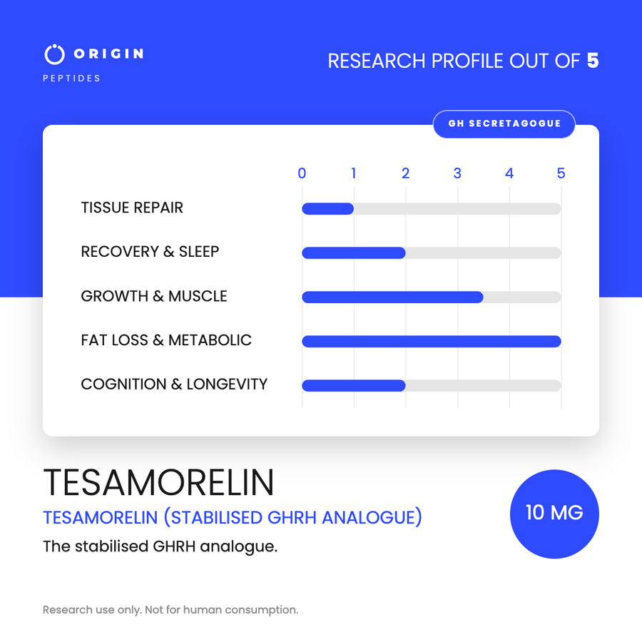 Origin Peptides Tesamorelin 10mg Vial, research profile card scored out of 5