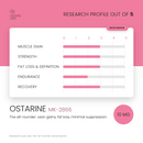 Dexterz Labs Ostarine MK-2866 10mg 90 Capsules - research profile rating card