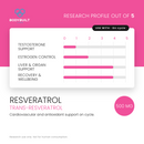 Bodybuilt Labs Resveratrol 500mg 90 Capsules - research profile rating card