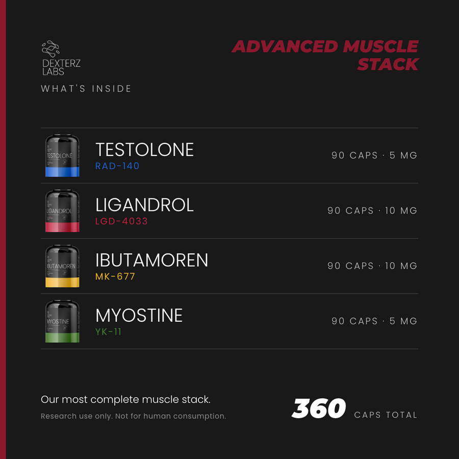 Dexterz Labs Advanced Muscle Stack, specification card (research use only)