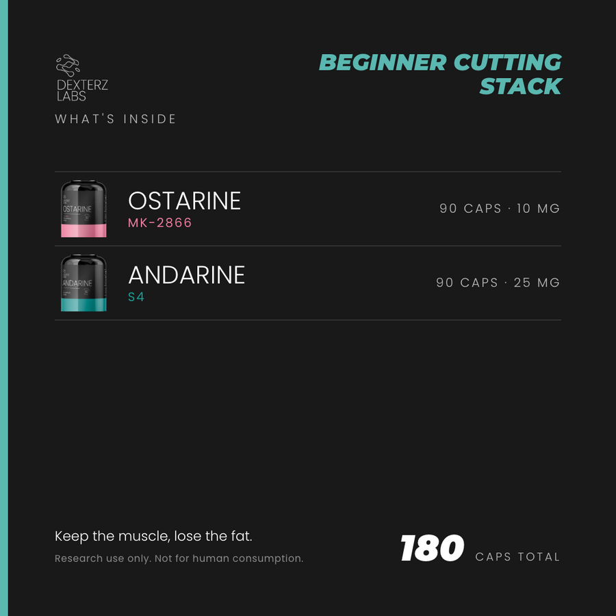 Dexterz Labs Beginner Cutting Stack, specification card (research use only)