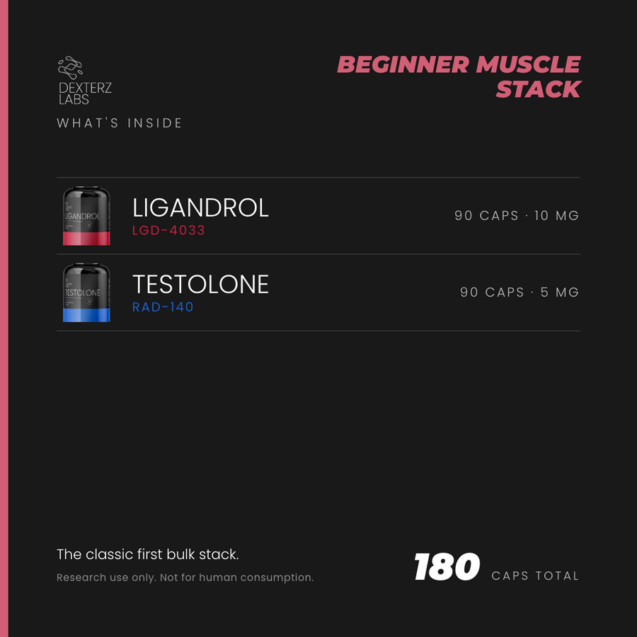 Dexterz Labs Beginner Muscle Stack, specification card (research use only)