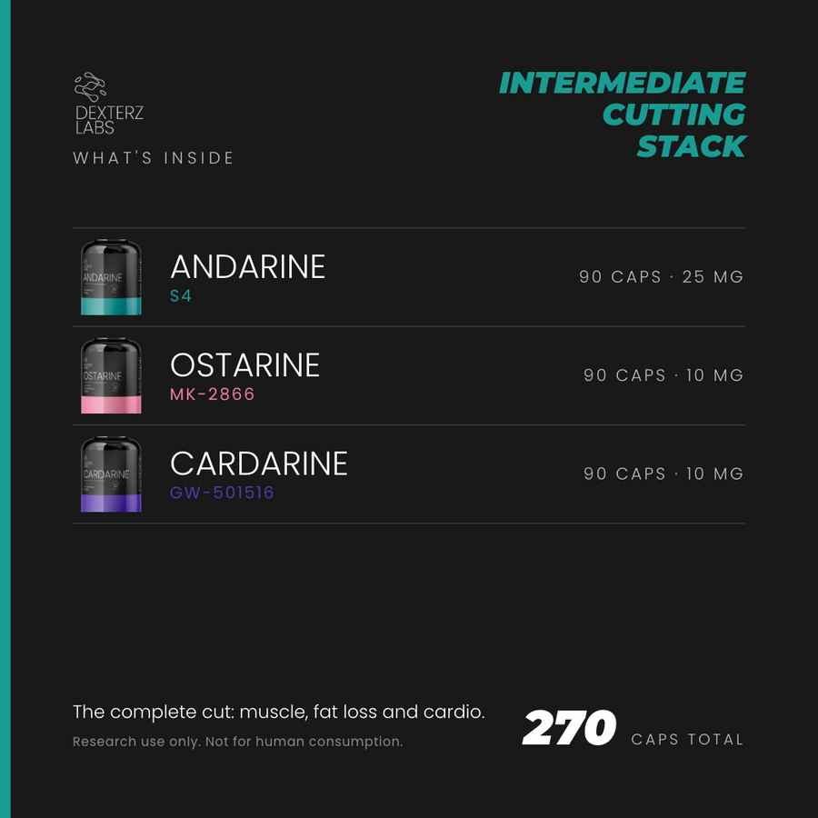Dexterz Labs Intermediate Cutting Stack, specification card (research use only)