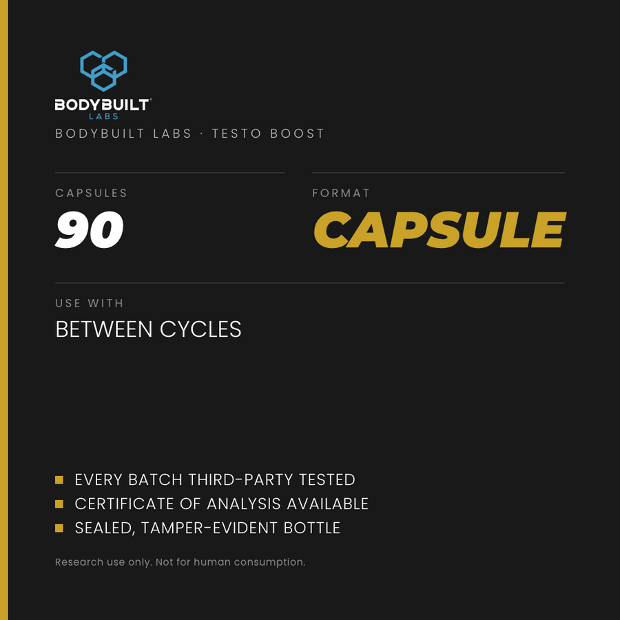 Bodybuilt Labs Testo Boost 90 Capsules - specification card